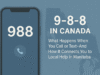 Cover graphic showing a smartphone with ‘988’ beside a faded Manitoba map and the title ‘9-8-8 in Canada—What Happens When You Call or Text,’ highlighting local crisis help.